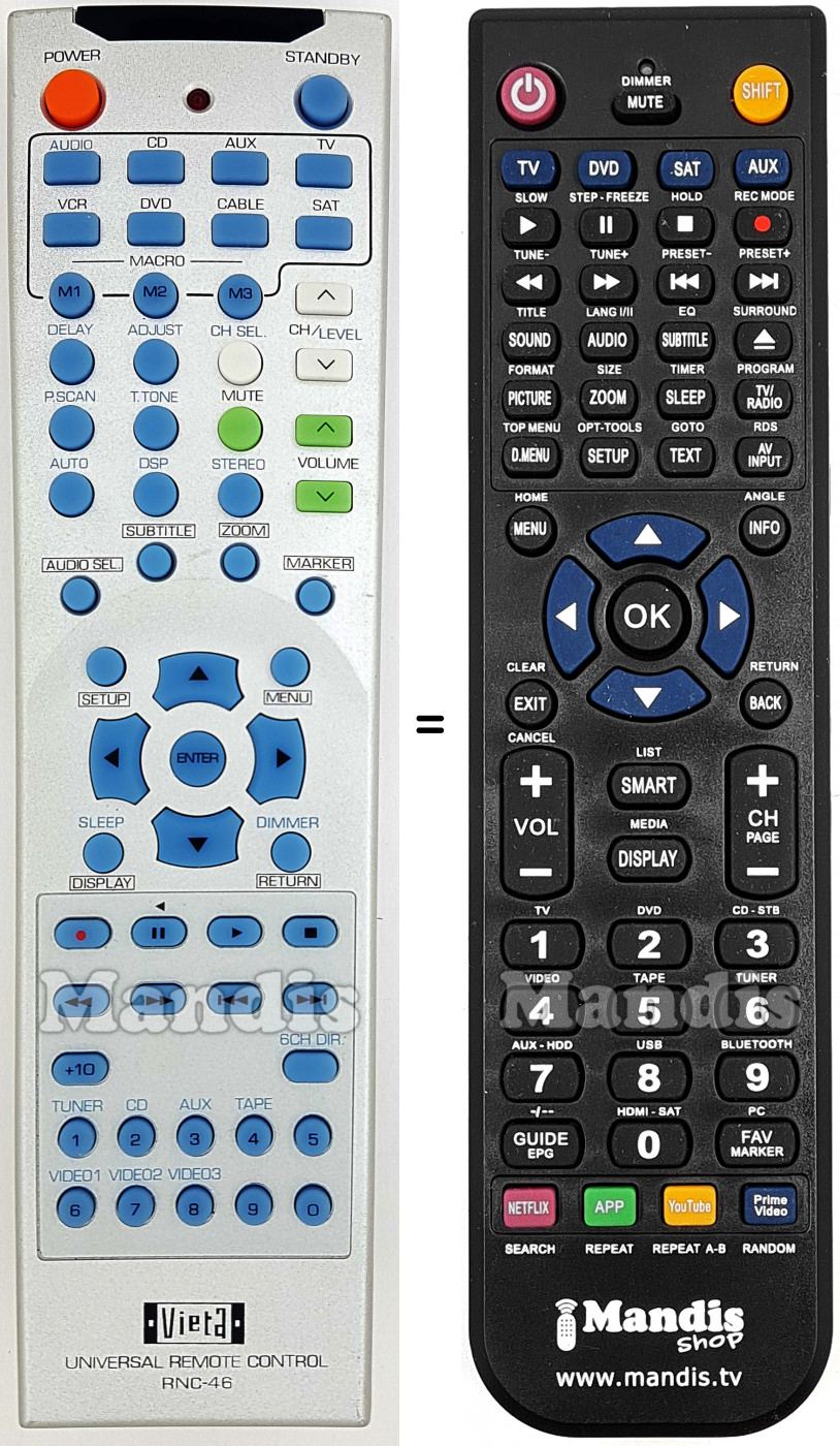 Télécommande équivalente VIETA RNC-46