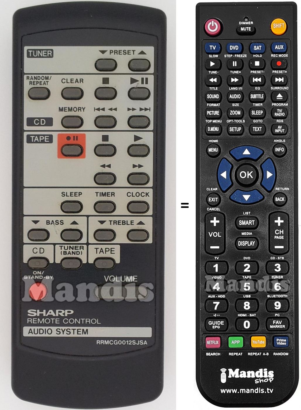 T&eacute;l&eacute;commande &eacute;quivalente RRMCG0012SJSA