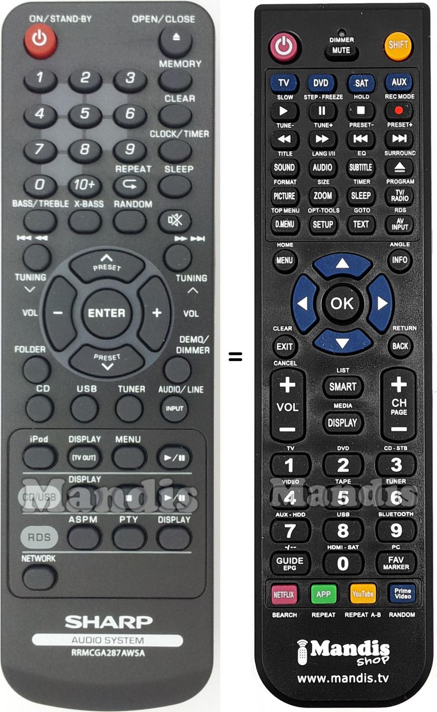 Télécommande équivalente RRMCGA287AWSA