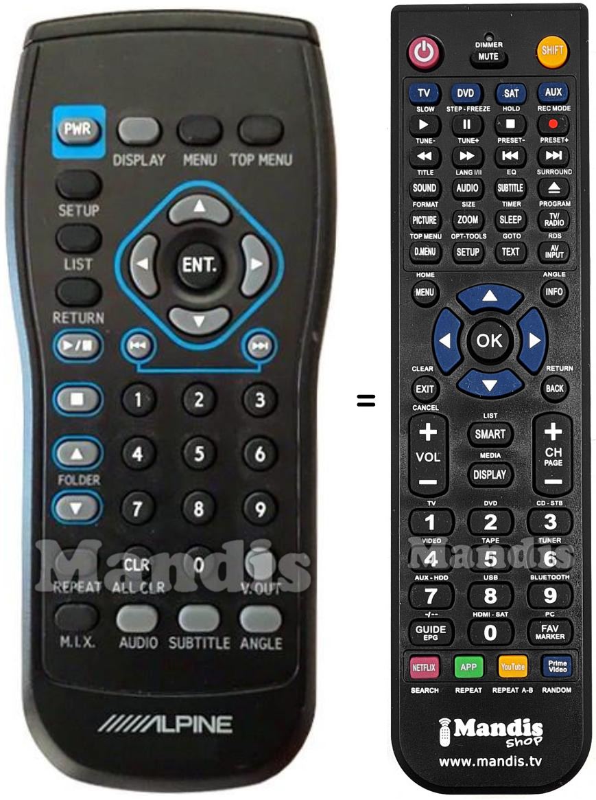 Télécommande équivalente ALPINE RUE-4211