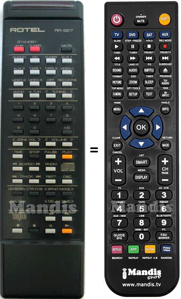 Télécommande équivalente ROTEL RR927