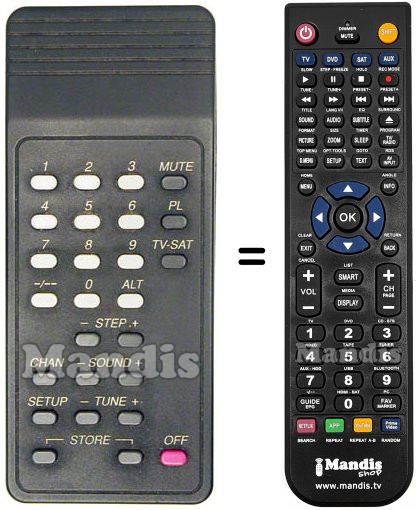 Télécommande équivalente Graetz REMCON849
