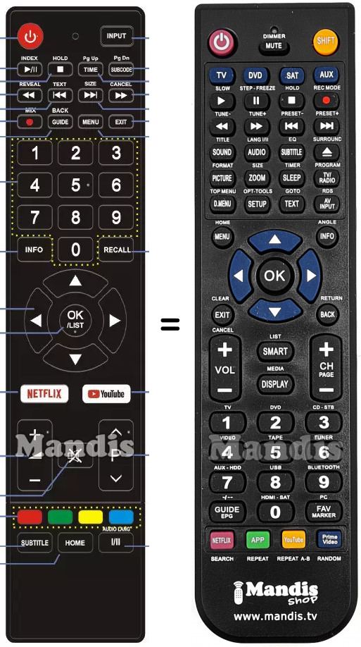 Télécommande équivalente SC-LED55SC200PL