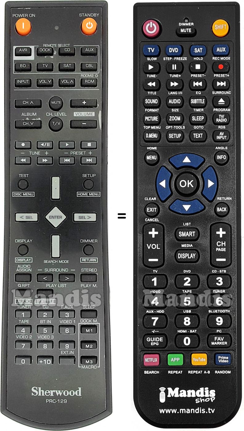 Télécommande équivalente PRC-129