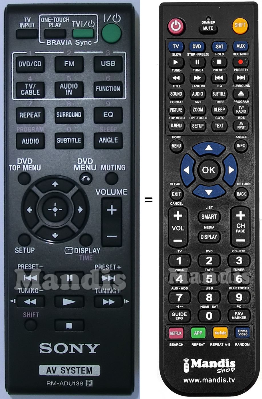 Télécommande équivalente Sony RM-ADU138
