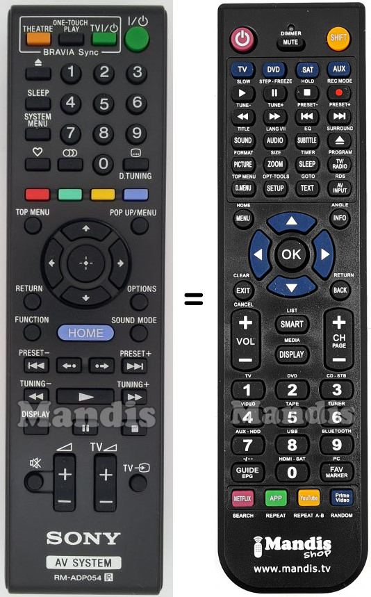 T&eacute;l&eacute;commande &eacute;quivalente Sony RM-ADP054