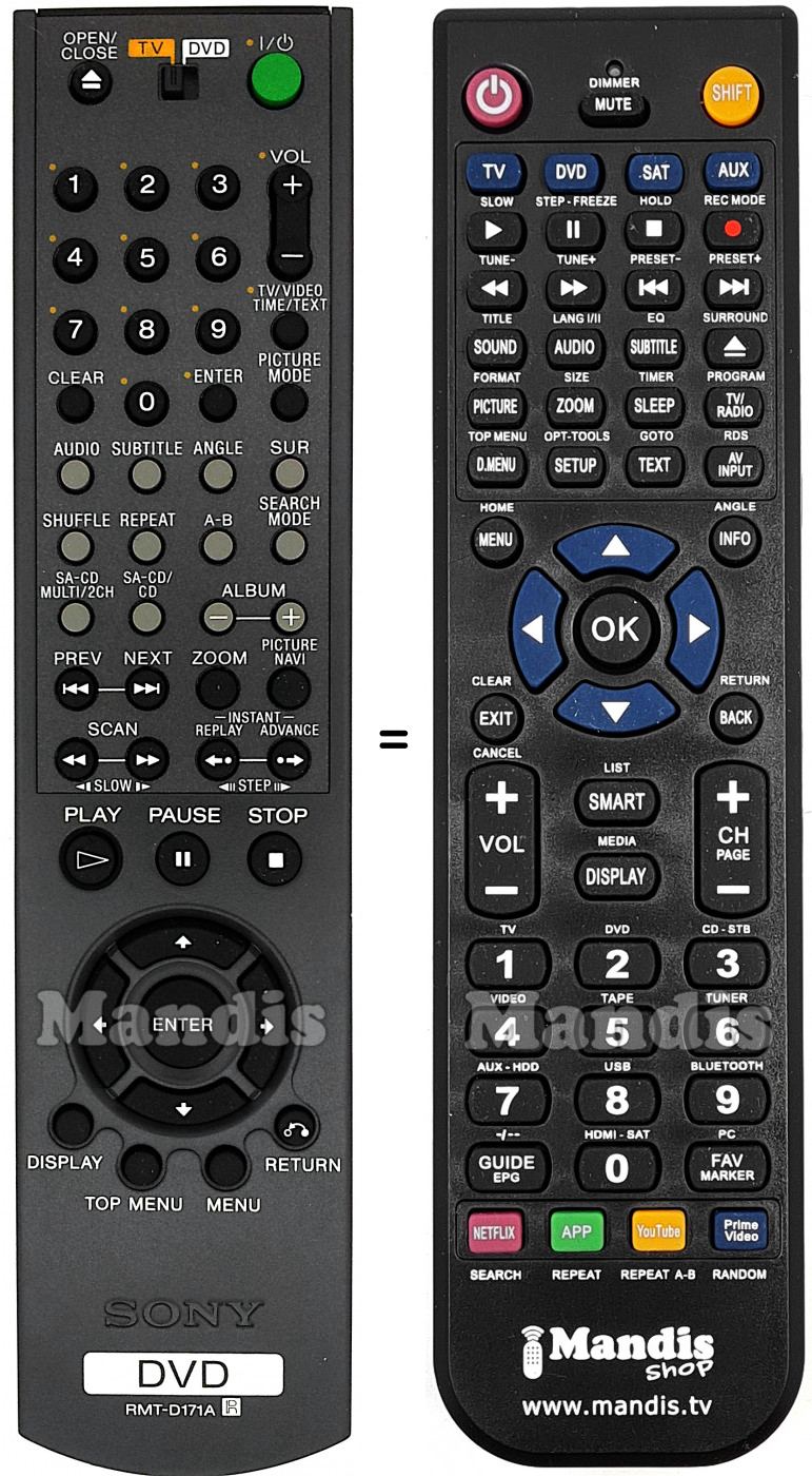 T&eacute;l&eacute;commande &eacute;quivalente Sony RMT-D171A