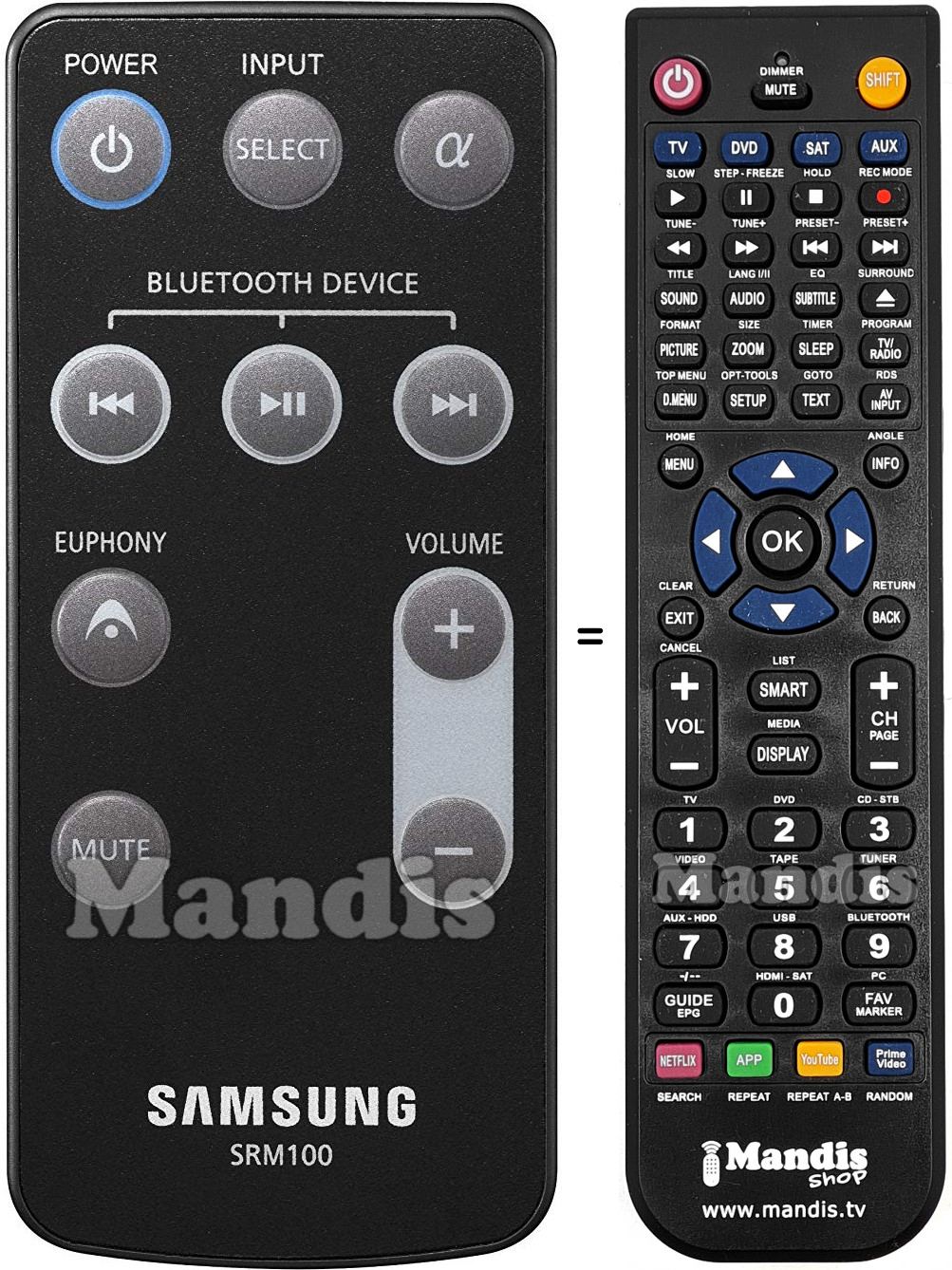 T&eacute;l&eacute;commande &eacute;quivalente Samsung SRM100