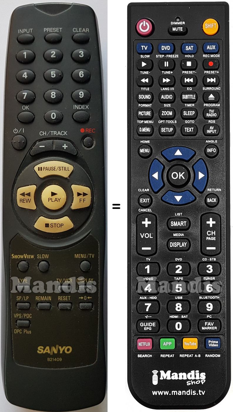 T&eacute;l&eacute;commande &eacute;quivalente B21409