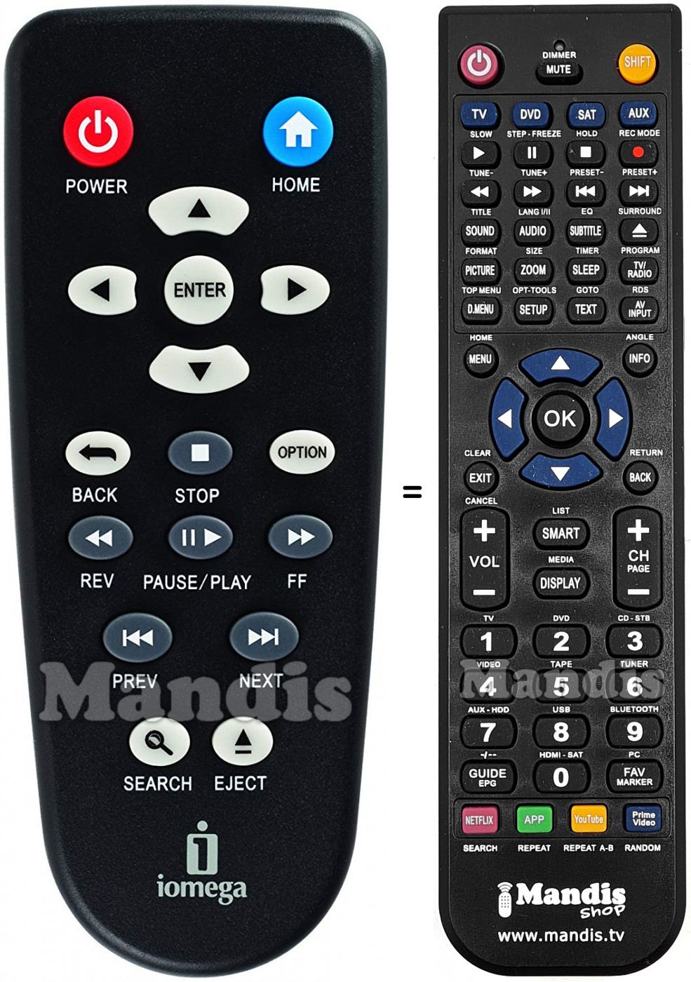 T&eacute;l&eacute;commande &eacute;quivalente Iomega SCREENPLAY-MX2 HD