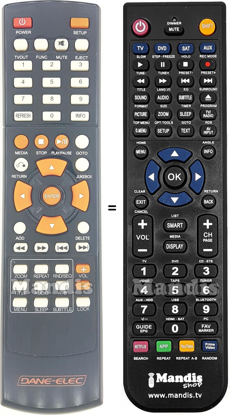 T&eacute;l&eacute;commande &eacute;quivalente DANE-ELEC SOSMART