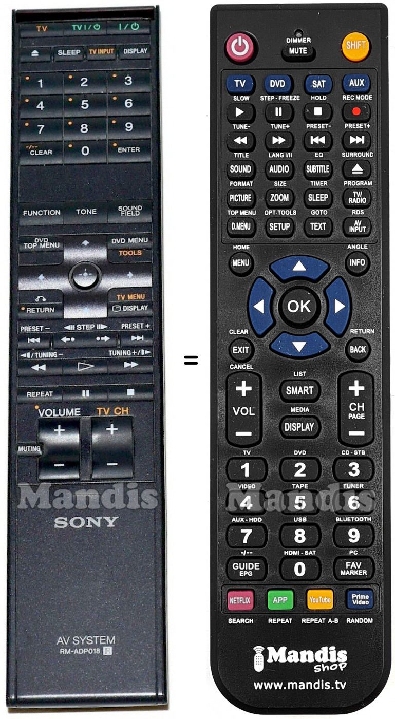 Télécommande équivalente Sony RM-ADP018