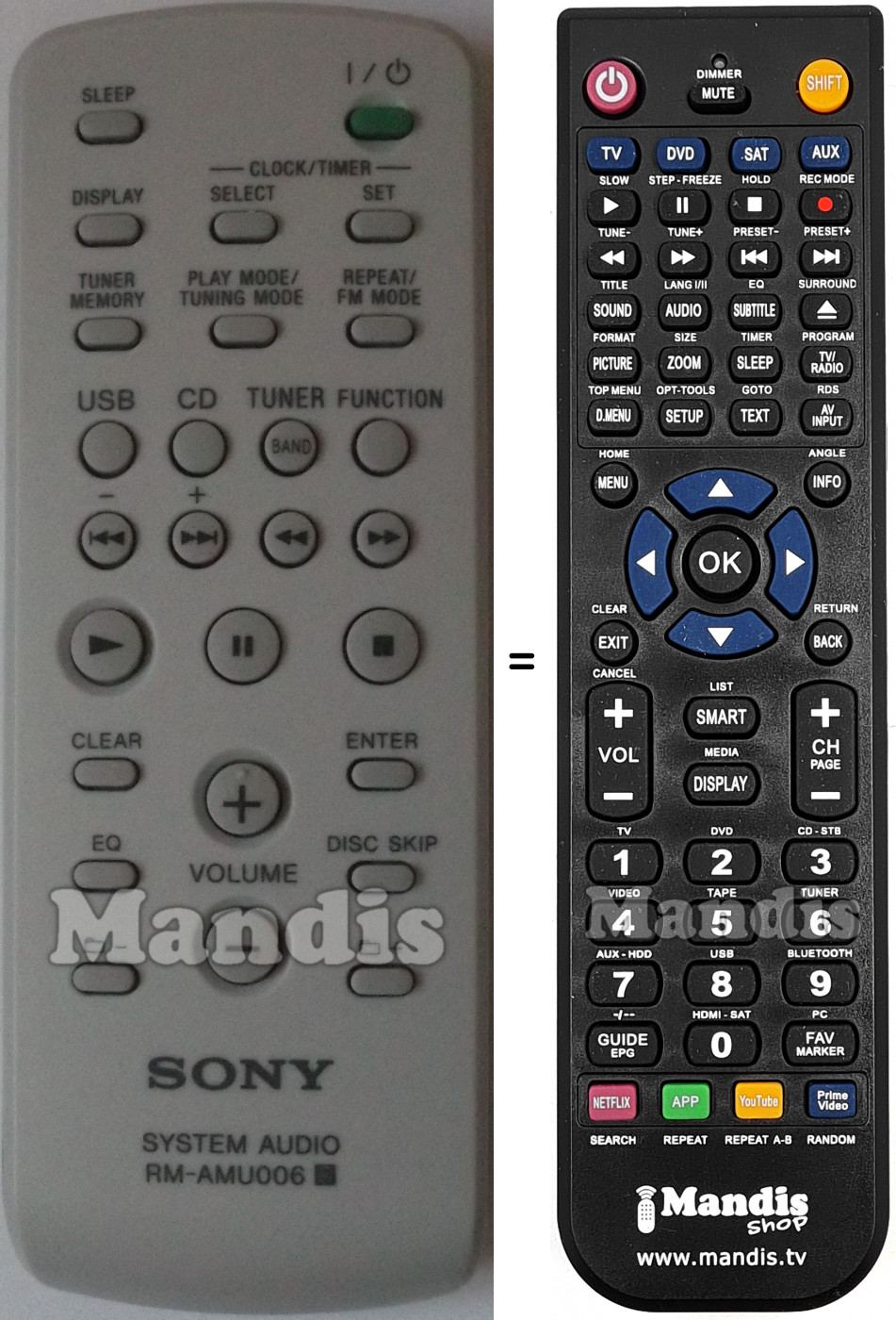 Télécommande équivalente RM-AMU006