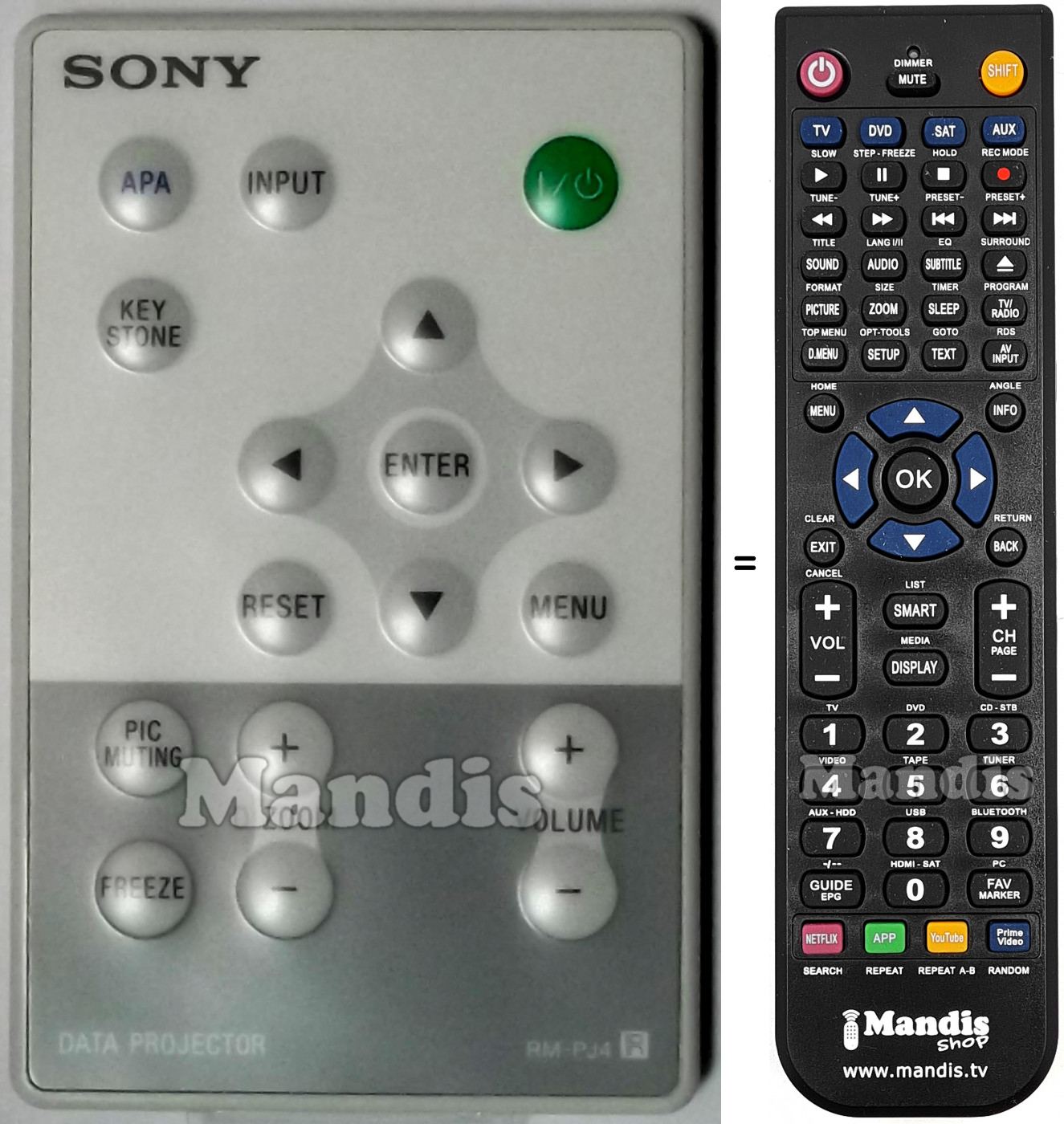 Télécommande équivalente Sony RM-PJ4