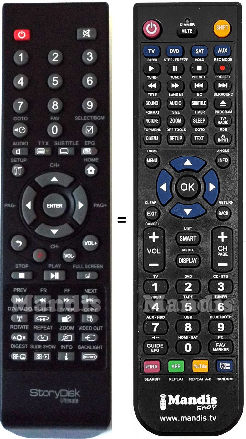 Télécommande équivalente STOREX STORYDISK ULTIMATE