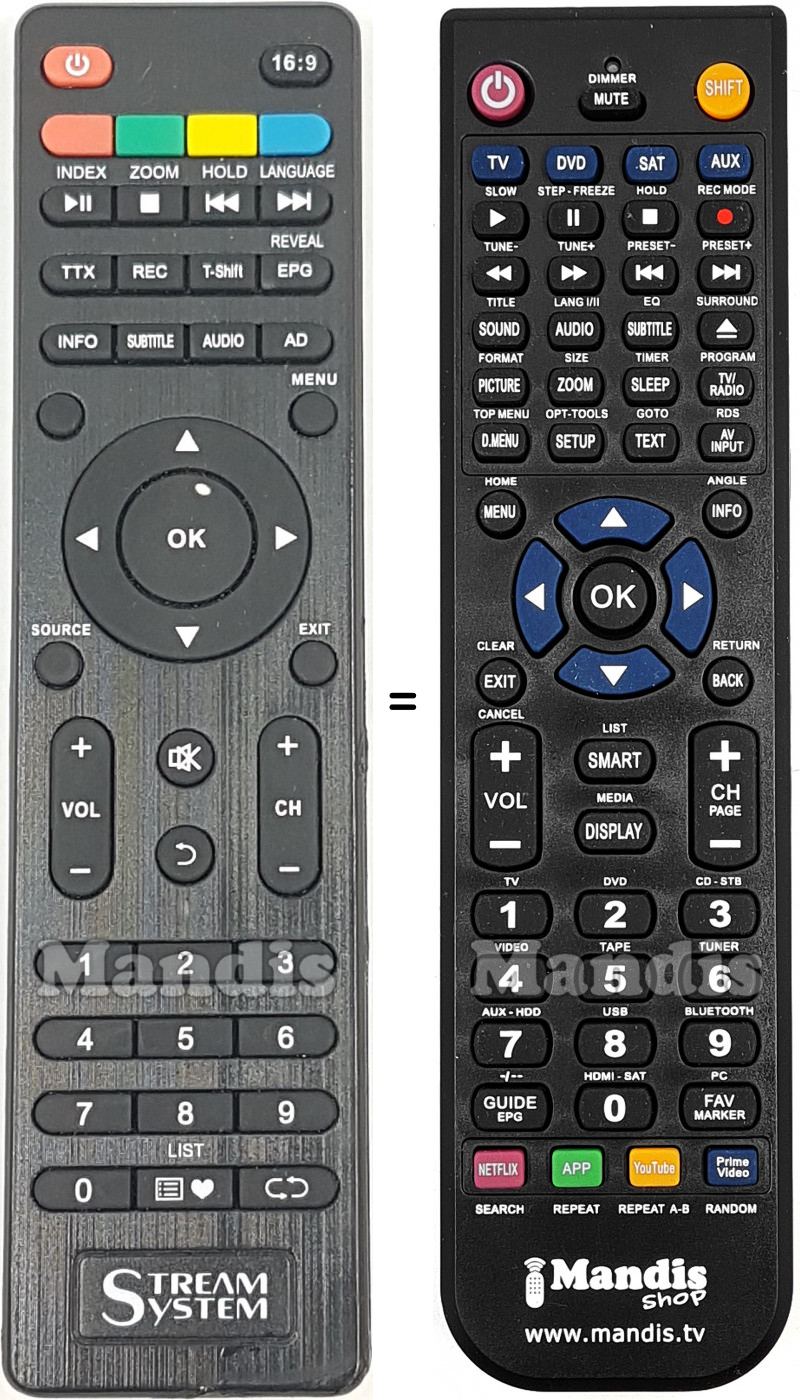 T&eacute;l&eacute;commande &eacute;quivalente Stream001