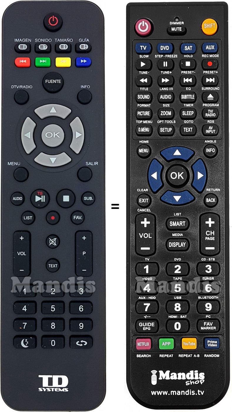 Télécommande équivalente TD Systems K24DLM