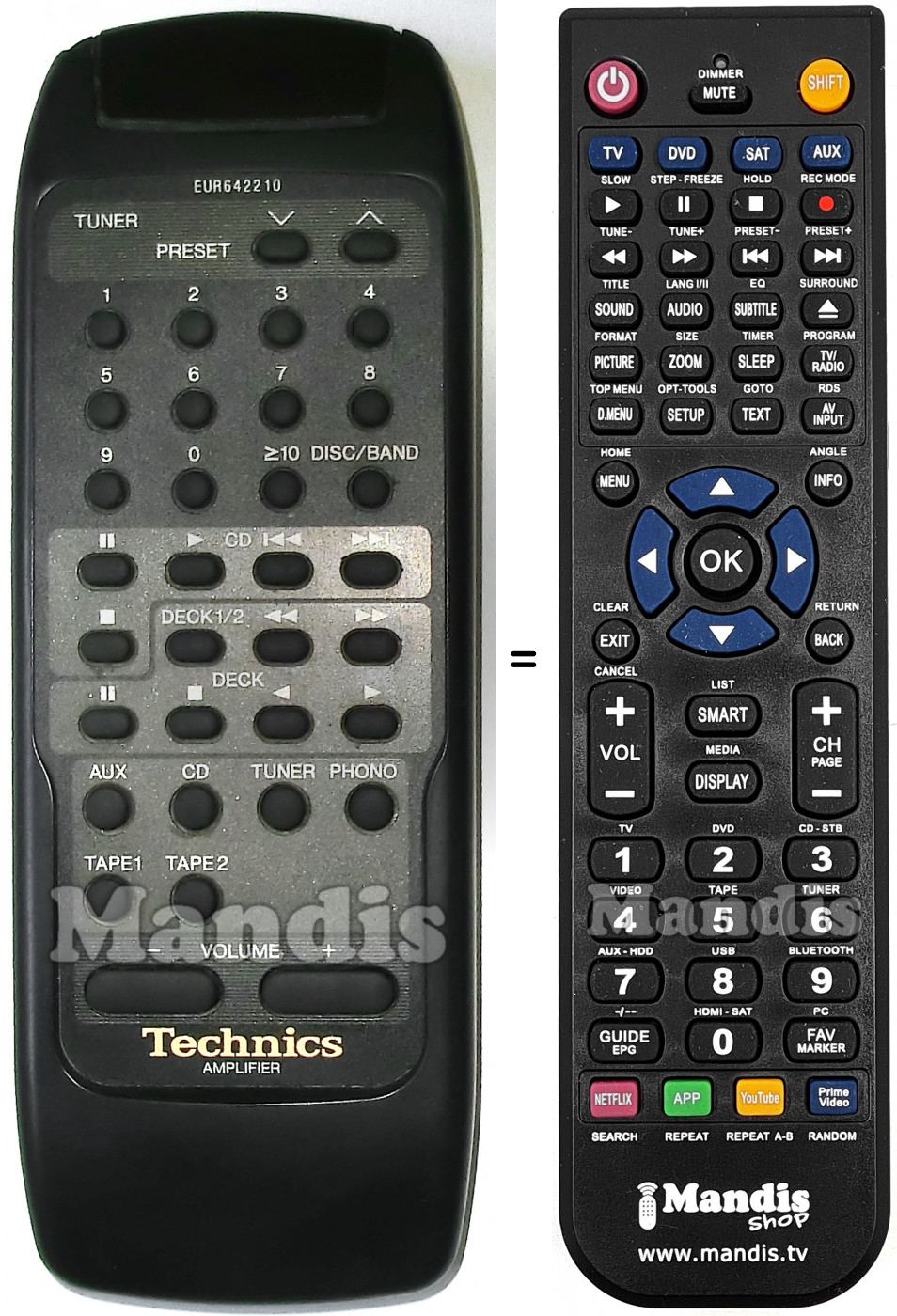 Télécommande équivalente Technics EUR642210