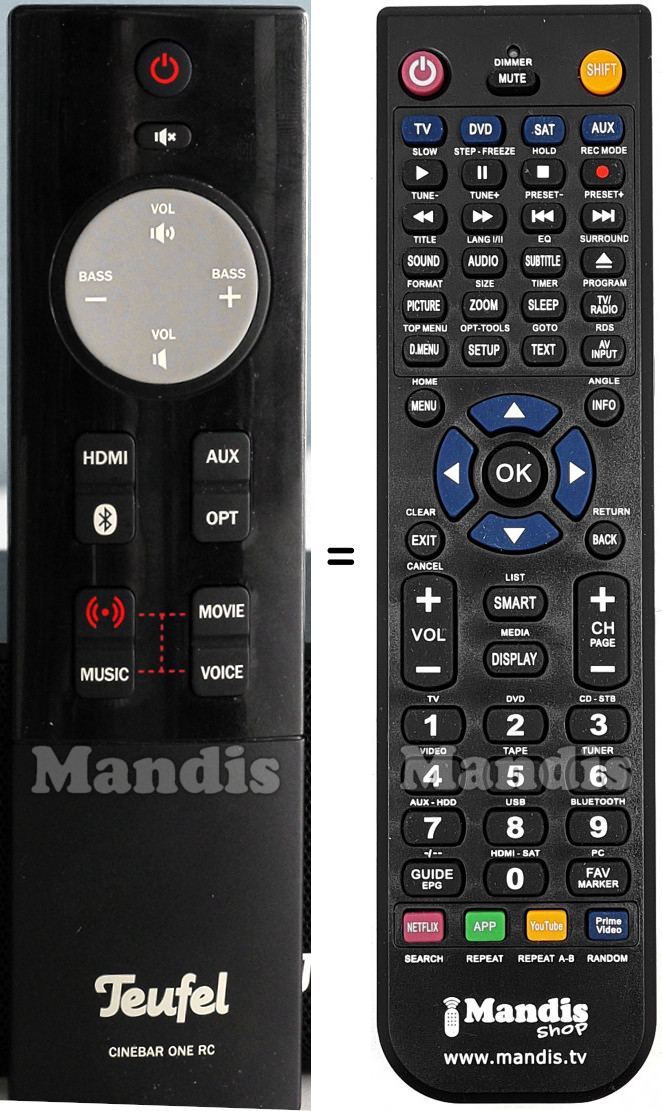 T&eacute;l&eacute;commande &eacute;quivalente Teufel CINEBAR-ONE-RC
