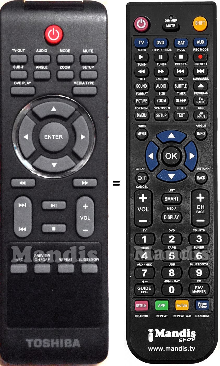 Télécommande équivalente Toshiba StoreTV