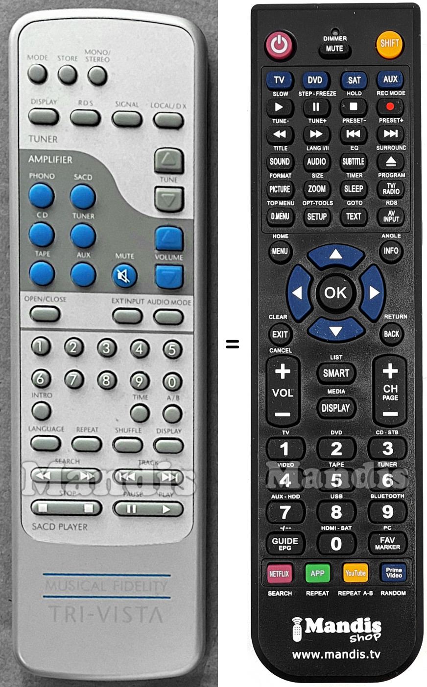T&eacute;l&eacute;commande &eacute;quivalente Trivista 300
