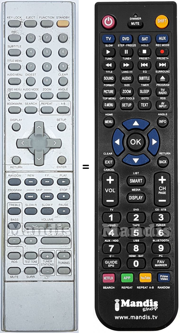 Télécommande équivalente SCHNEIDER UNK003