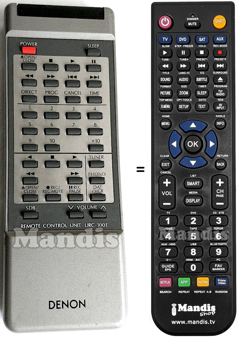 Télécommande équivalente Denon URC-100E