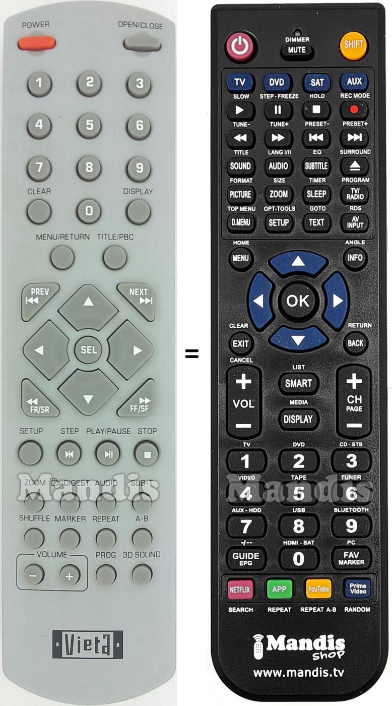Télécommande équivalente VIE006