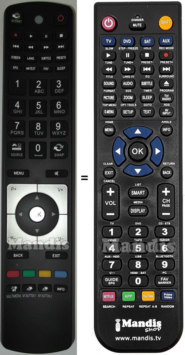 Télécommande équivalente Oki RC5112