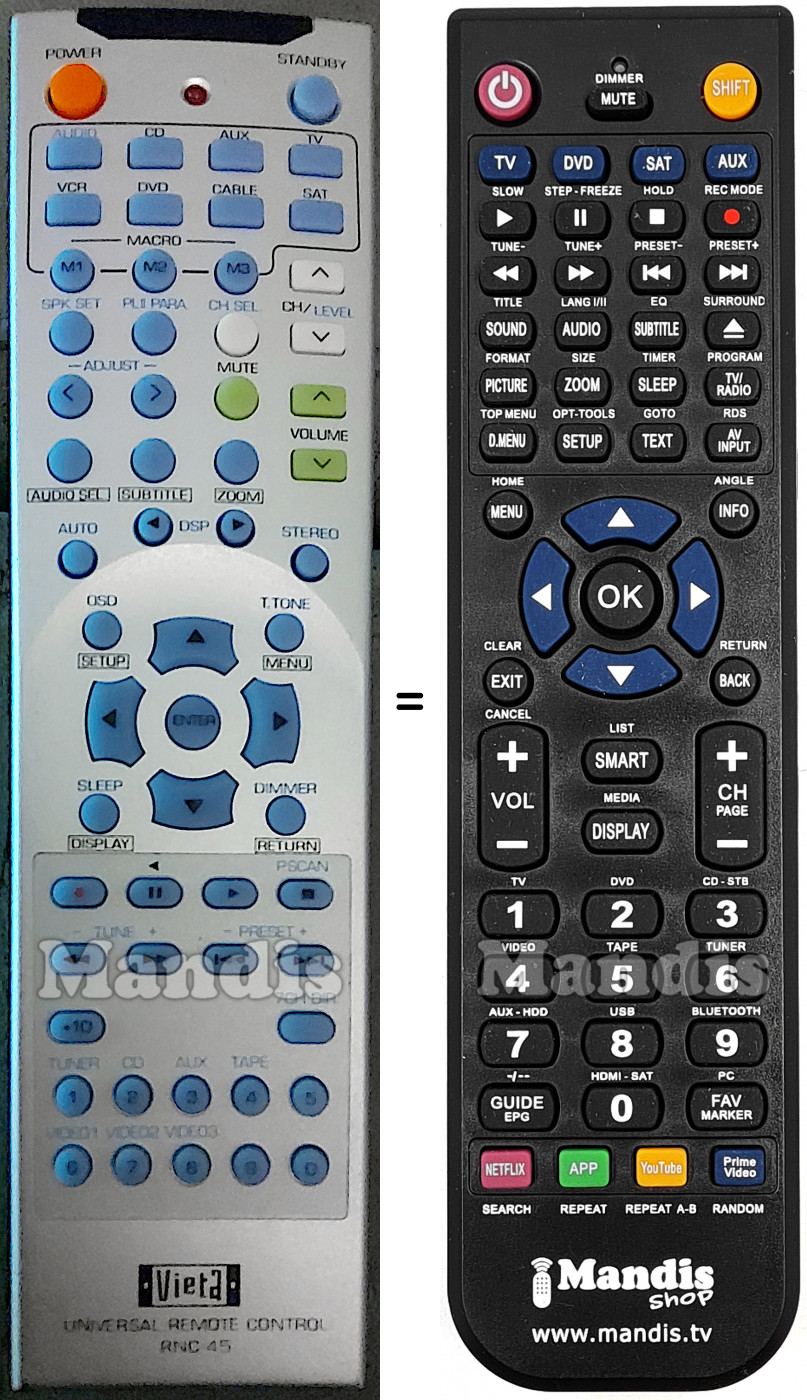 Télécommande équivalente RNC-45