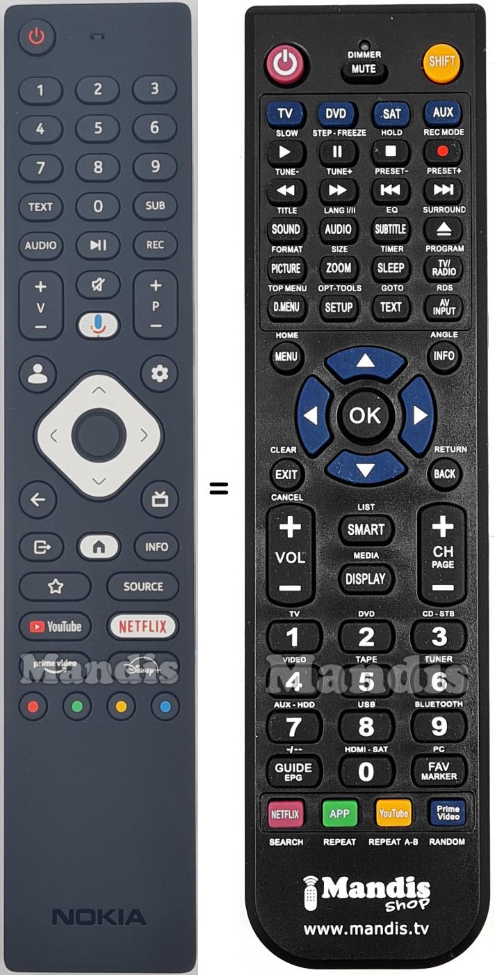 Télécommande équivalente Nokia X931159