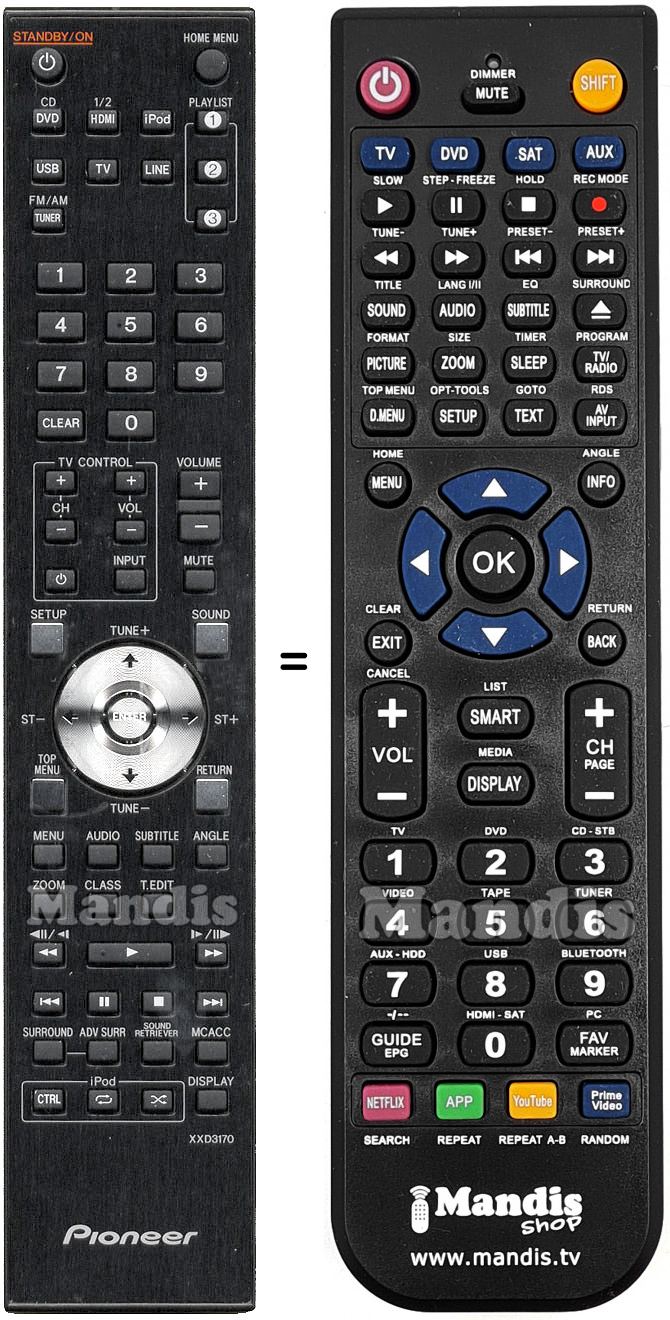 T&eacute;l&eacute;commande &eacute;quivalente Pioneer XXD3170