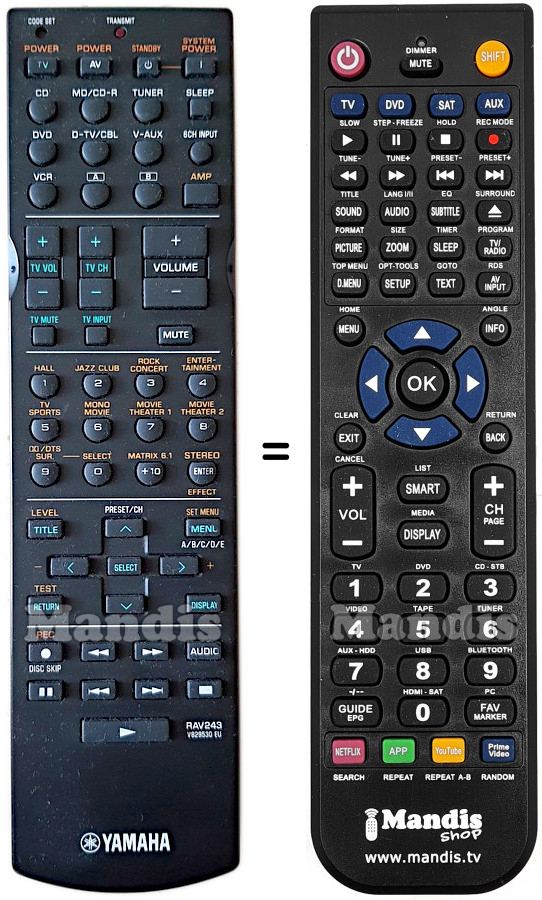 T&eacute;l&eacute;commande &eacute;quivalente RAV243