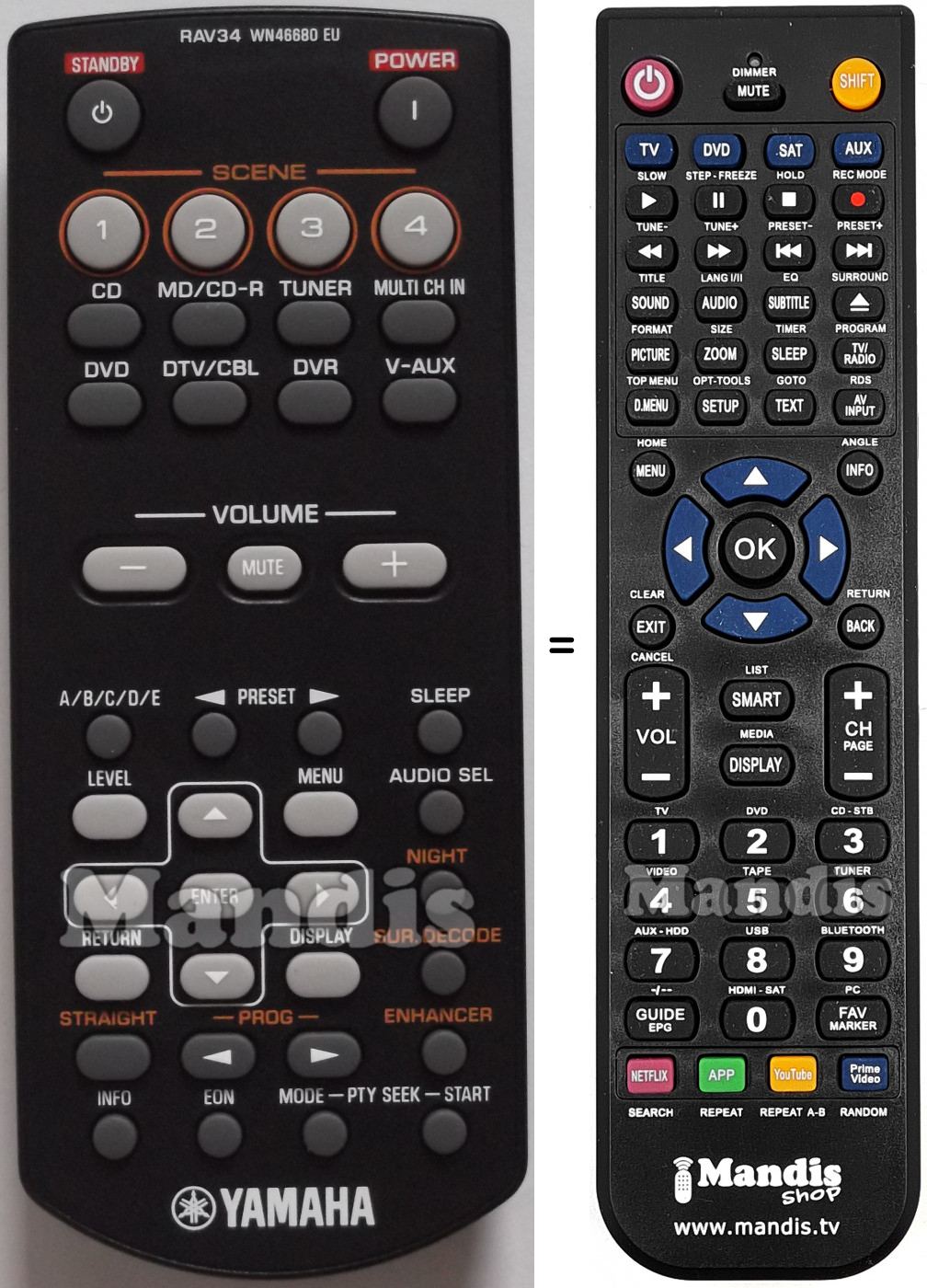 T&eacute;l&eacute;commande &eacute;quivalente Yamaha RAV34