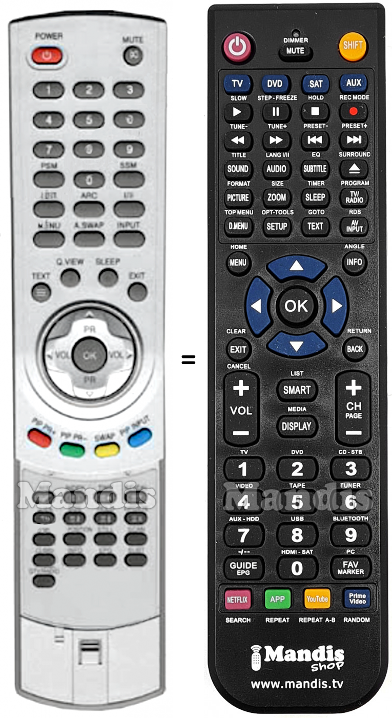 T&eacute;l&eacute;commande &eacute;quivalente Neovia NEO-3775ND