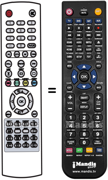 T&eacute;l&eacute;commande &eacute;quivalente Targa LT3220