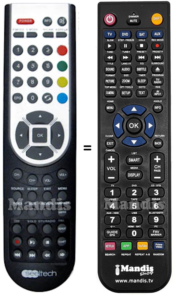 T&eacute;l&eacute;commande &eacute;quivalente SEELTECH ALED