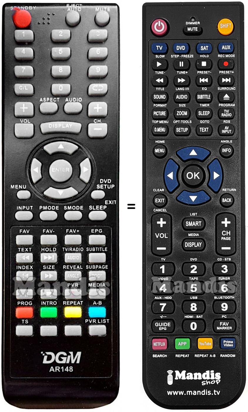 Télécommande équivalente DGM AR148