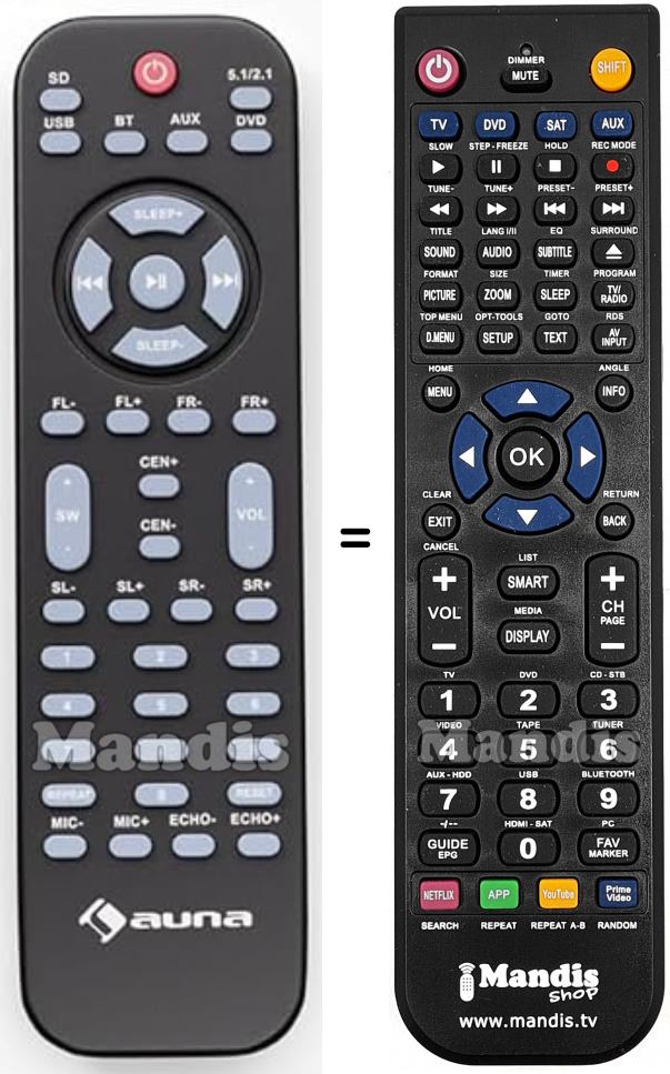 Télécommande équivalente Areal 825