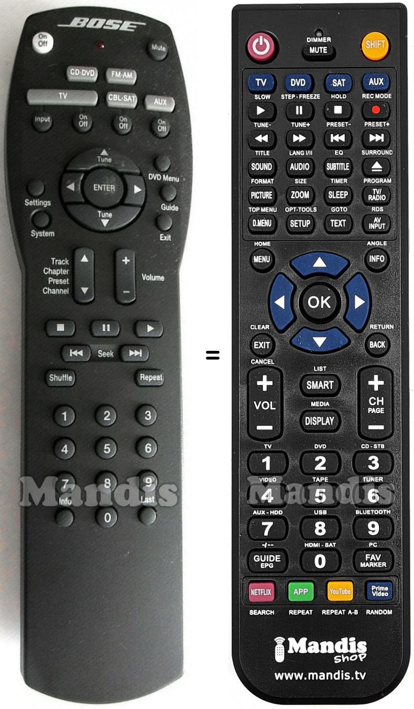 Télécommande équivalente BOSE 321 GS Series II