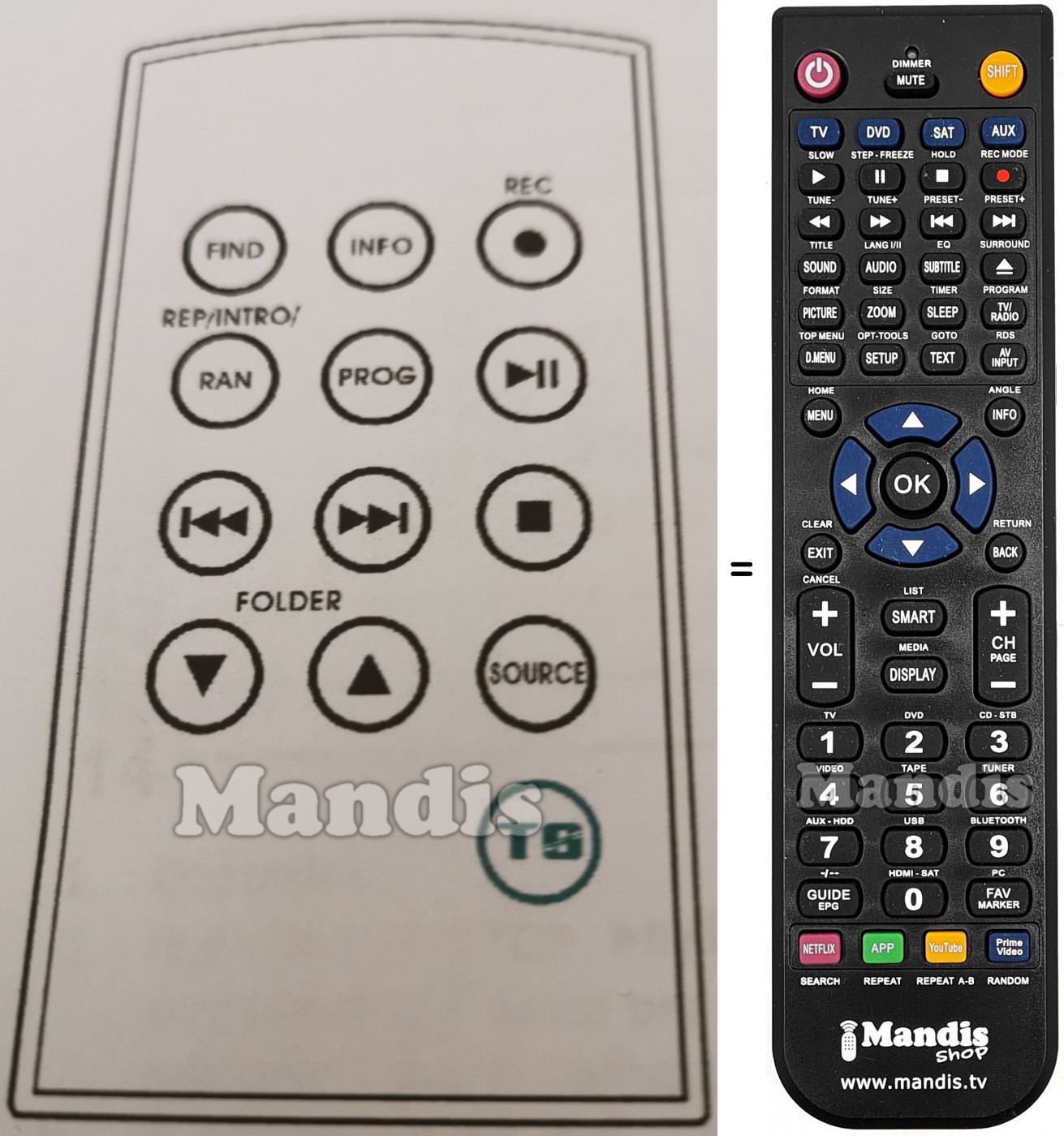 T&eacute;l&eacute;commande &eacute;quivalente CAT GDR 334