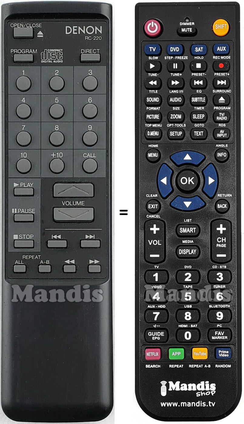 Télécommande équivalente Denon RC-220