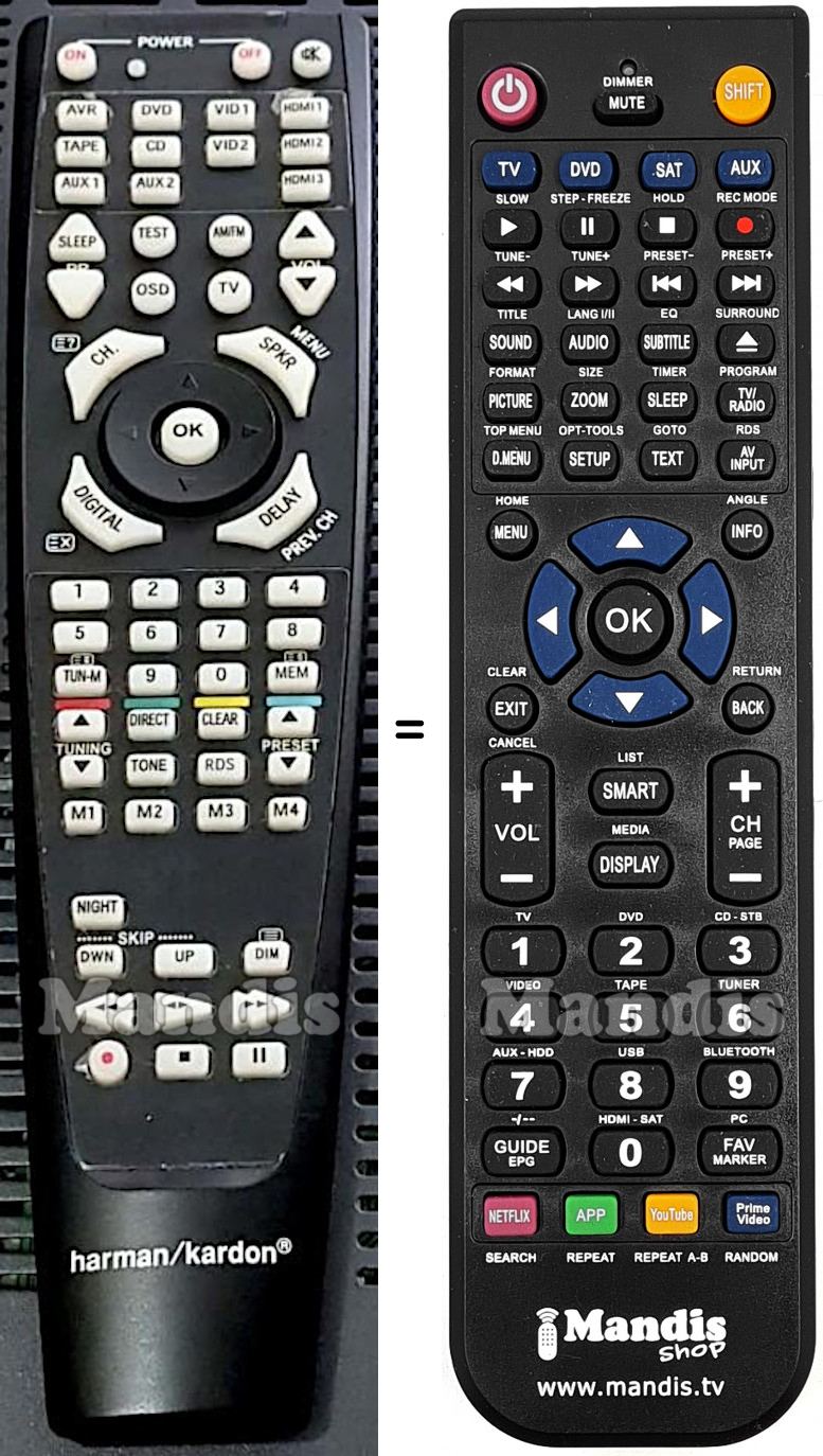 Télécommande équivalente HARMAN KARDON AVR158