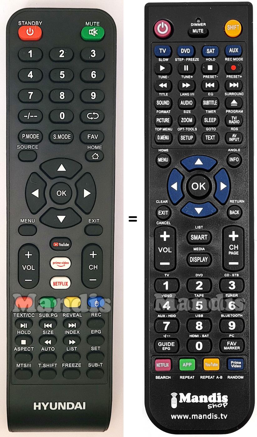 T&eacute;l&eacute;commande &eacute;quivalente HTV3200A