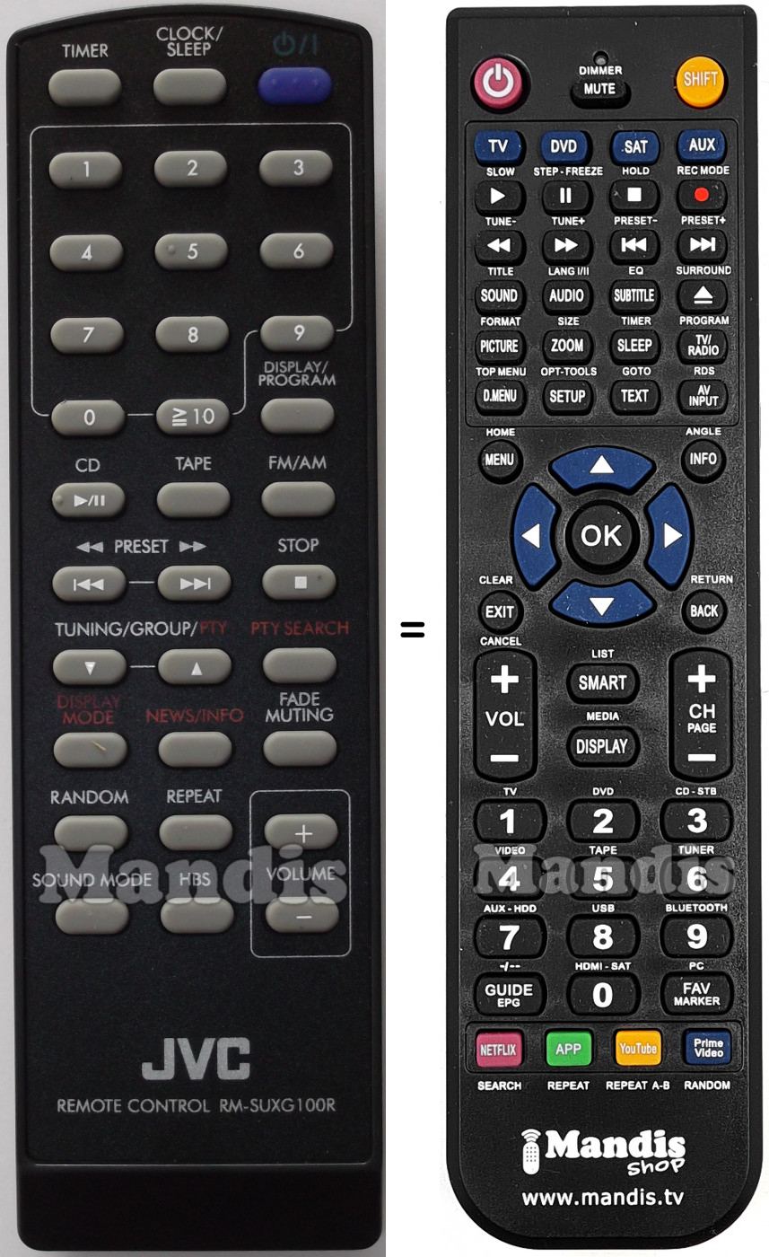 Télécommande équivalente RMSUXG100R