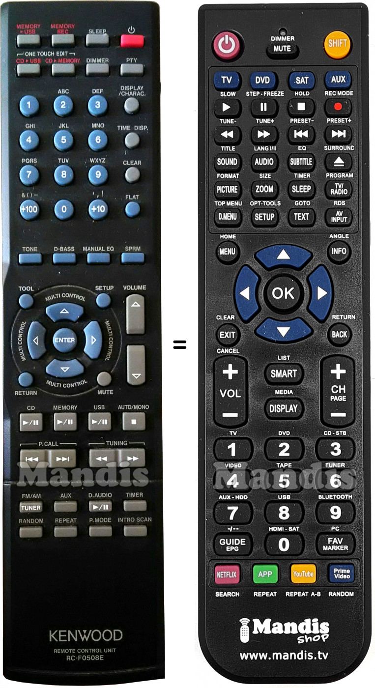 Télécommande équivalente Kenwood RC-F0508E