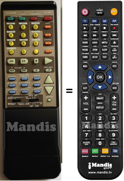 Télécommande équivalente RC-866