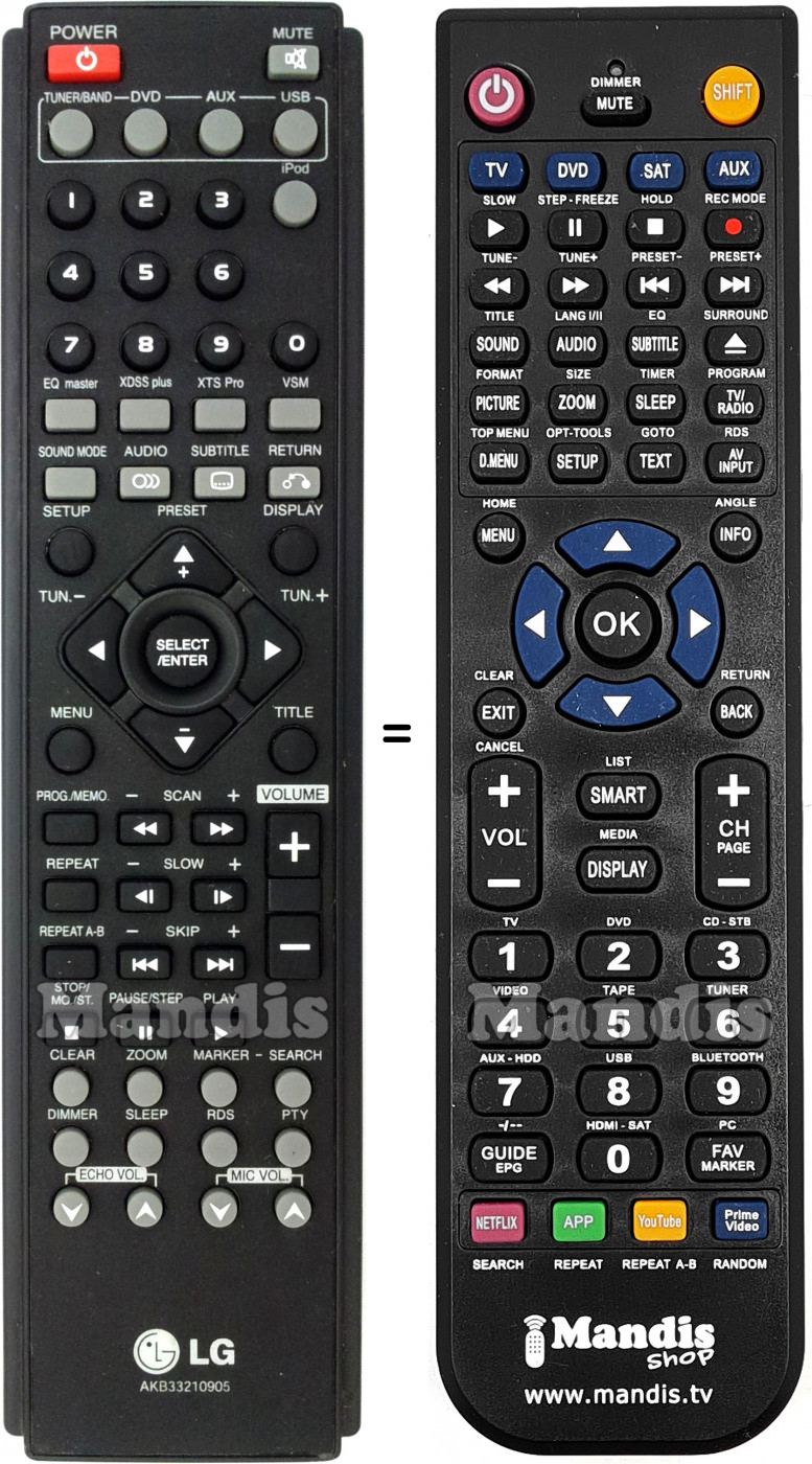 Télécommande équivalente AKB33210905