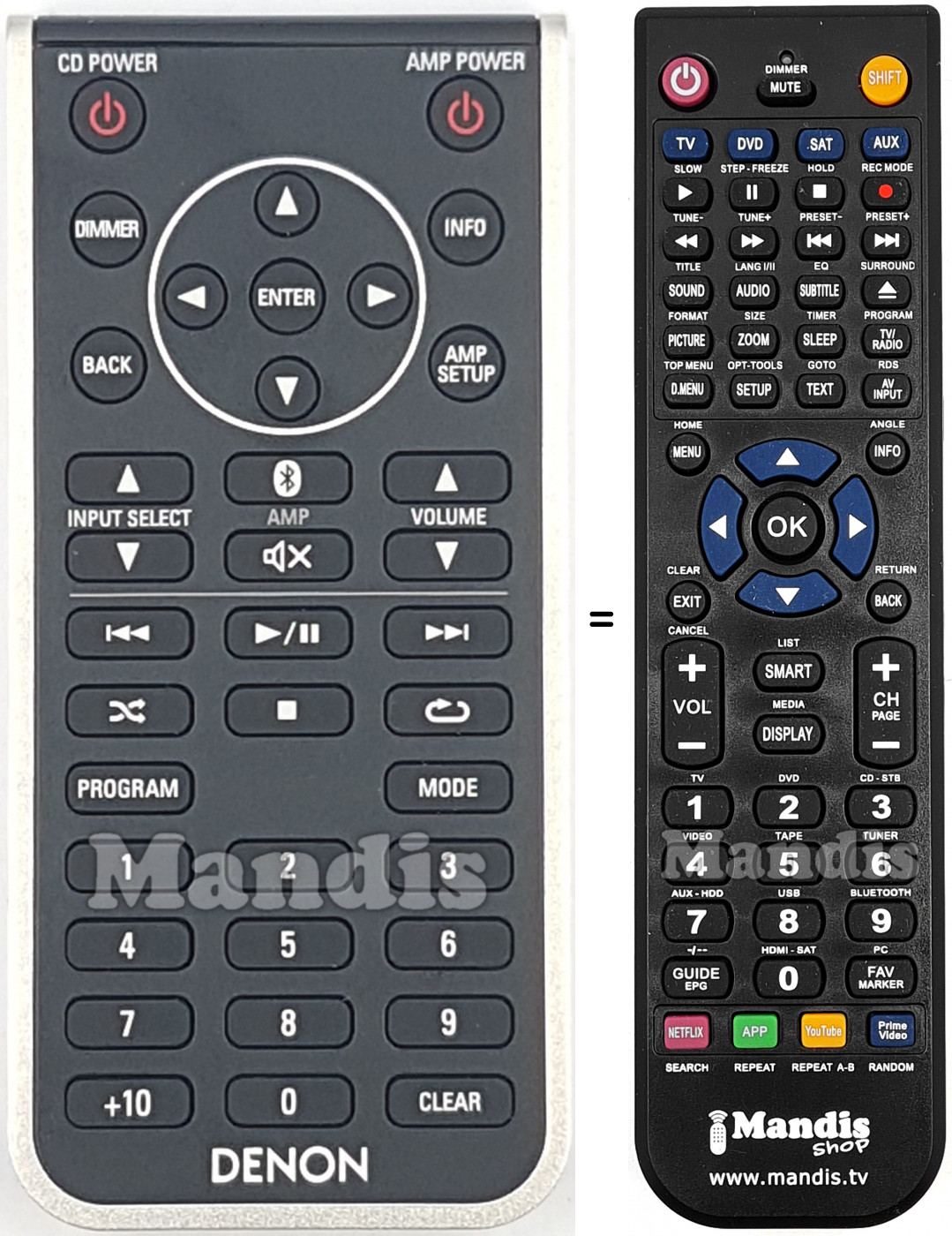 Télécommande équivalente Denon RC-1220