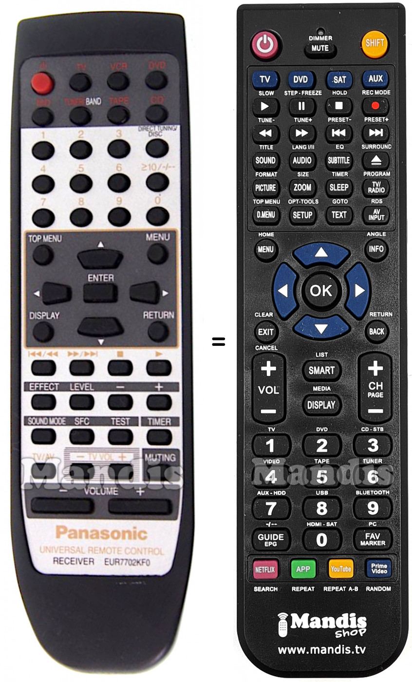 Télécommande équivalente EUR7702KF0